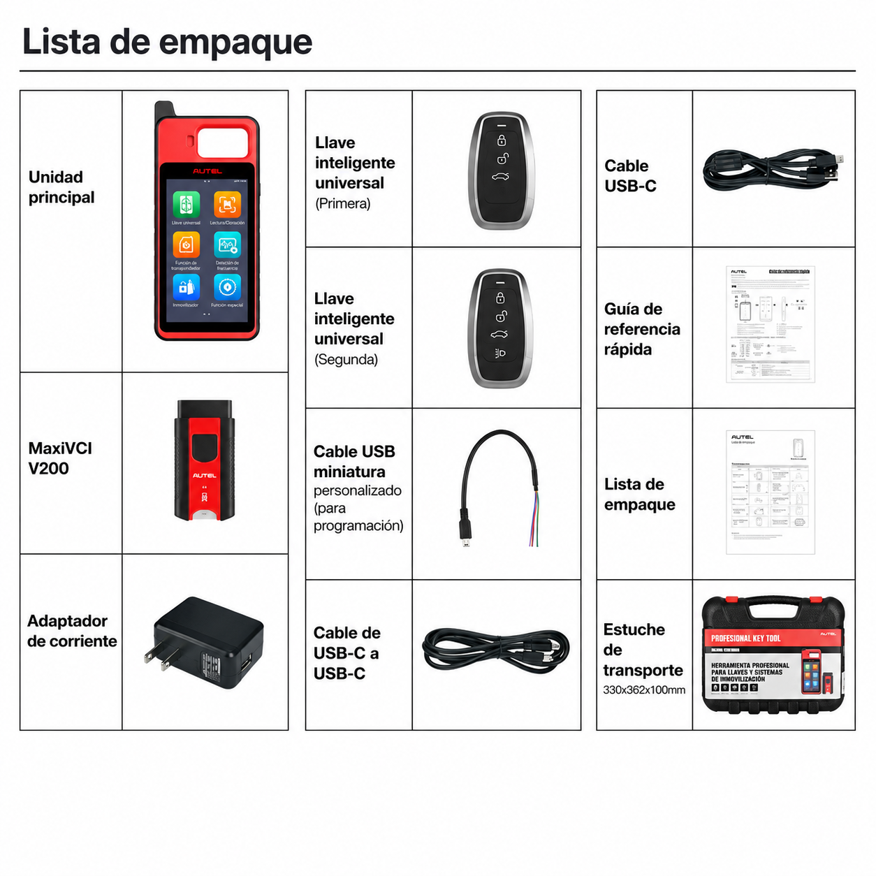 Tabla gráfica detallada en español de la lista de empaque para el kit de herramientas de llaves Autel MaxiIM KM100.