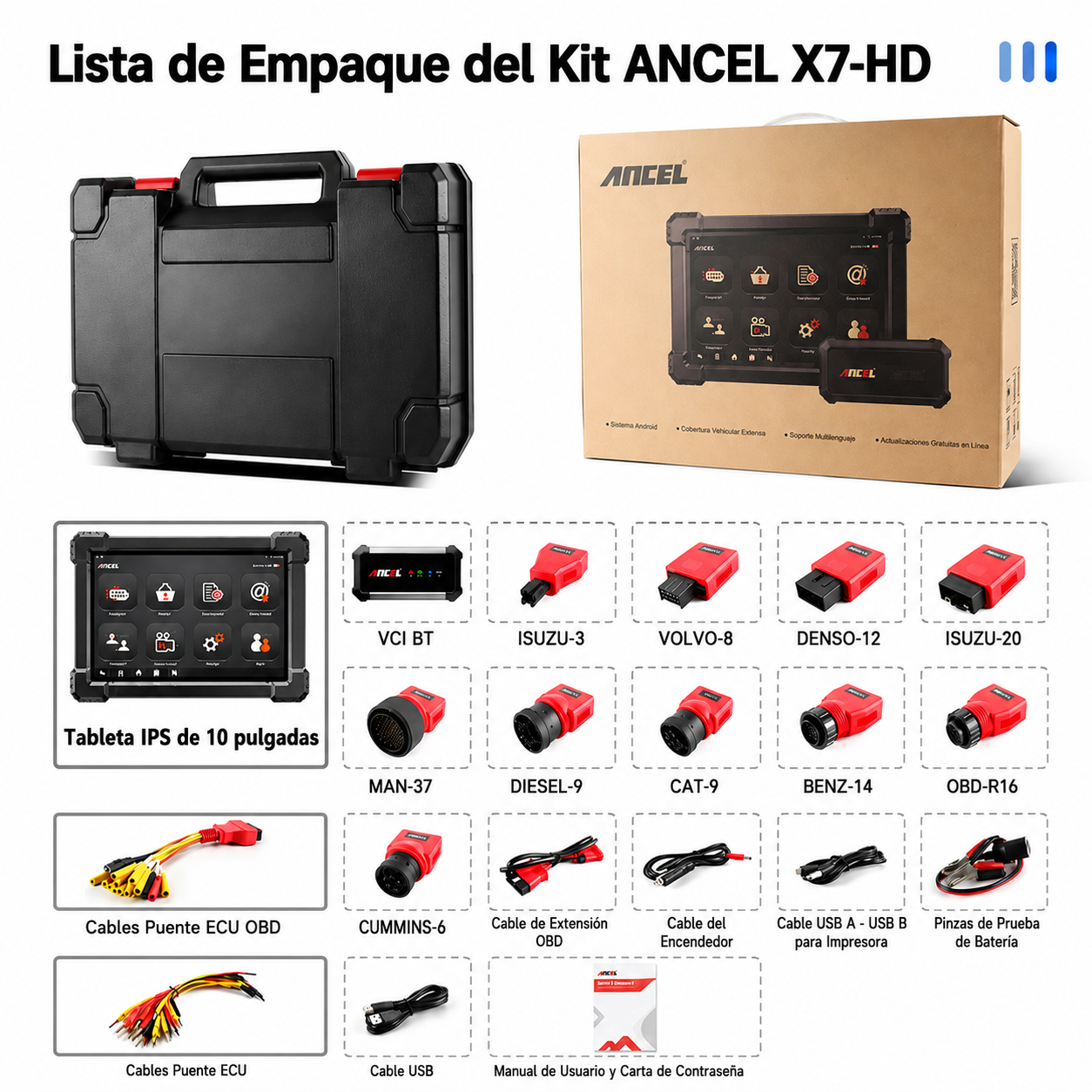 Desglose completo del maletín de diagnosis ANCEL X7 HD. Muestra la tablet industrial, módulo VCI y el set completo de conectores OBD específicos para camiones y maquinaria pesada (Volvo, Mercedes-Benz, MAN, Cummins, CAT), junto con cables puente para ECU y accesorios de alimentación.